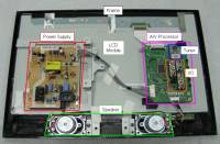 Komponen-komponen utama dari sebuah televisi LCD ukuran 19 inci